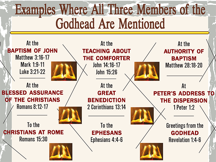 God Head Charts And Maps Daily Bible Study Dailybiblestudy Org